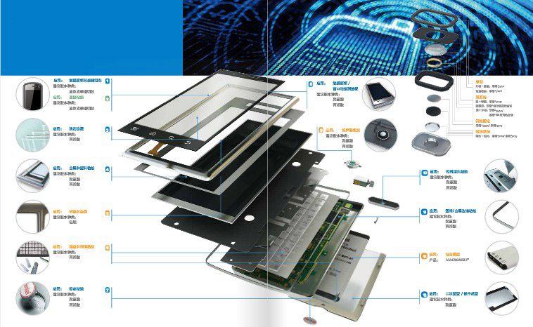 方案推薦如何選擇合適的瞬干膠粘接產品