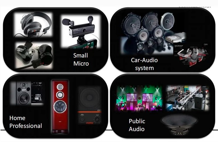 Denka電氣化學擴音器喇叭用膠HARDLOC固得樂膠水G-64-05AB