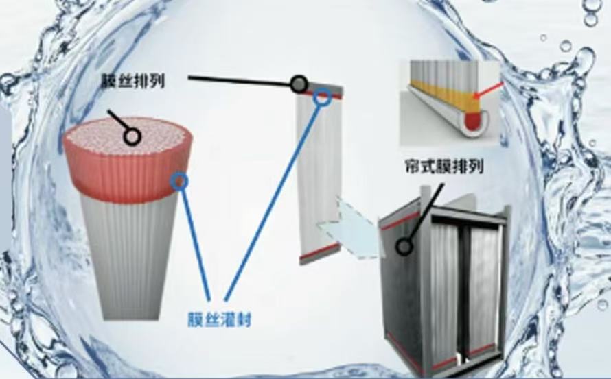 �h��ᘌ���ʽĤĤƬճ�ӑ��ý�Q����-LOCTITE UK 8552/LOCTITE UK 5052