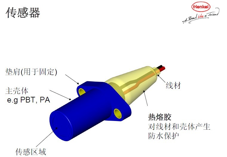 �h�ߵ͉�ע�܂������DƬ